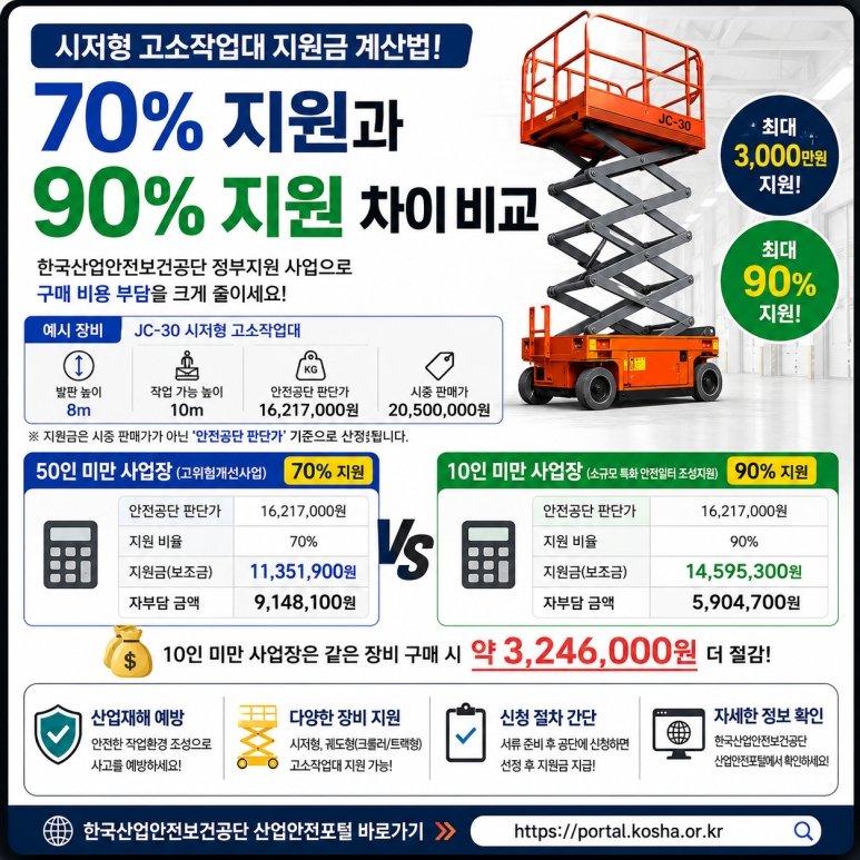 시저형 고소작업대 정부 보조금 90% 정부지원?