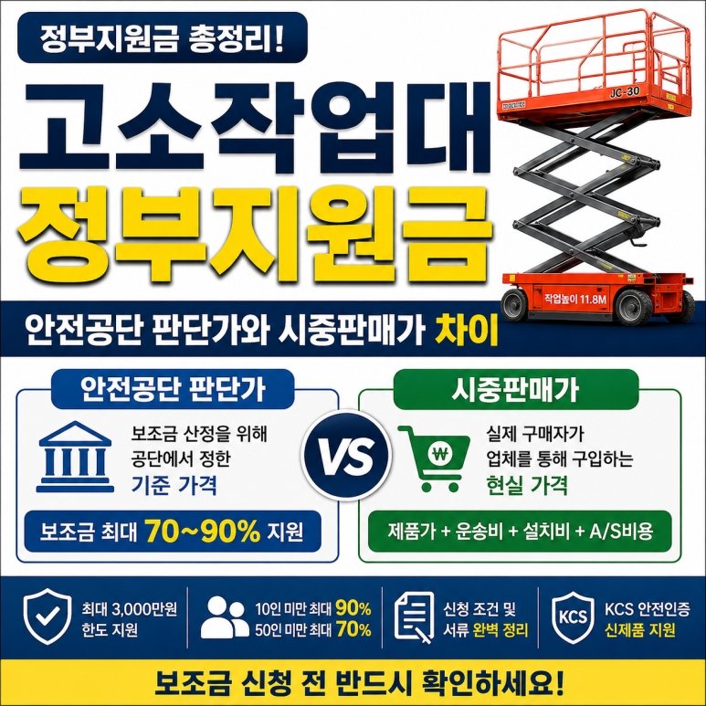 고소작업렌탈 장비 고소작업대 정부지원 보조금 3천만 원