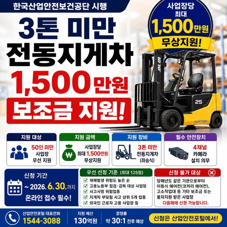 전동지게차 정부 지원사업 보조금, 렌탈보다 구매가 유리한 이유