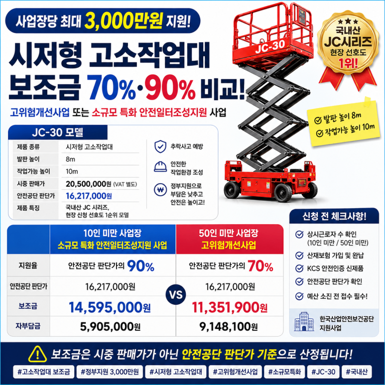 소형 리프트 고소작업대 보조금 정부지원 시저스리프트 필독