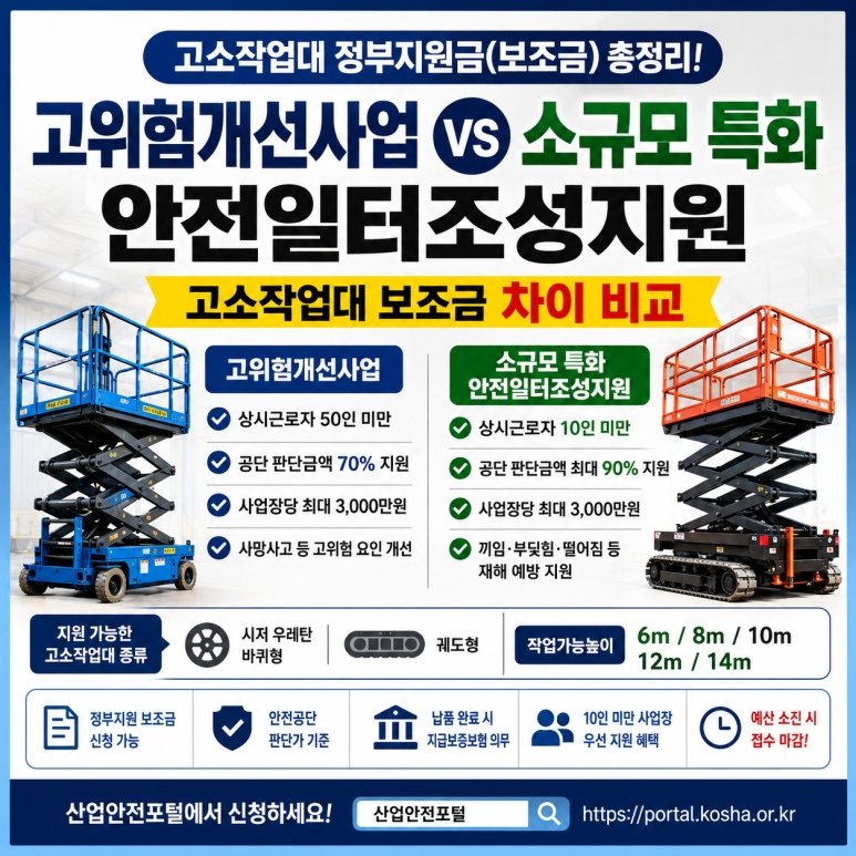 고소작업대 임대 비용 가격