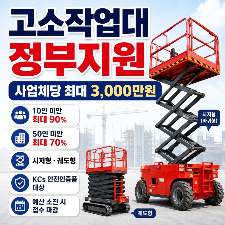 고소리프트 렌탈 정부지원 근로자 수 따라 달라지는 지원 기준